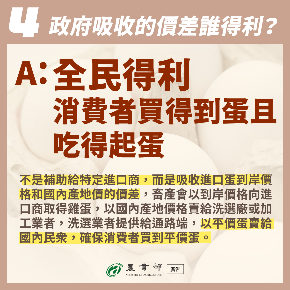 QA4_政府吸收的價差誰得利